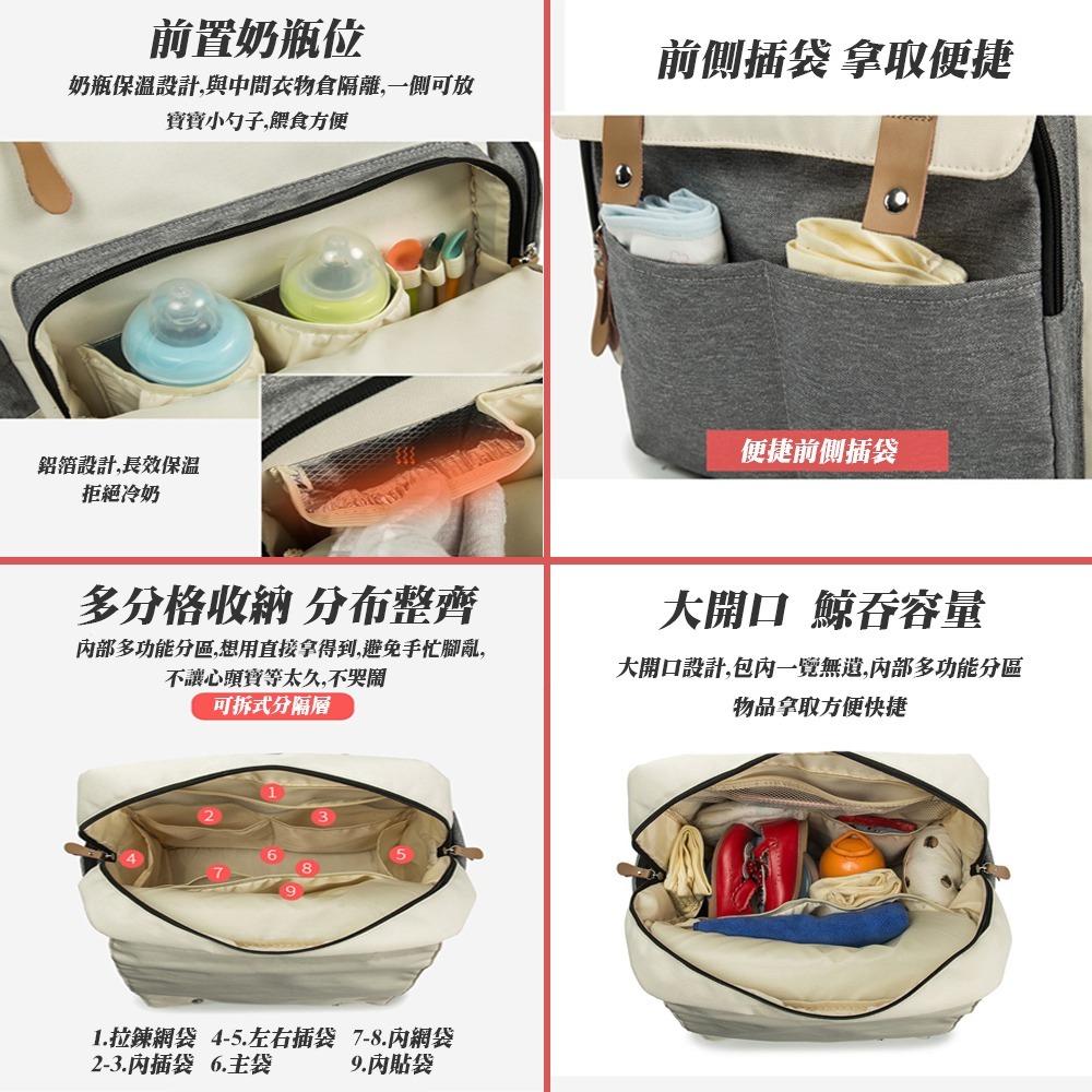防潑水時尚拚色媽媽包 送尿布墊 後背包 待產包 大空間 多隔層 多功能大容量-細節圖3