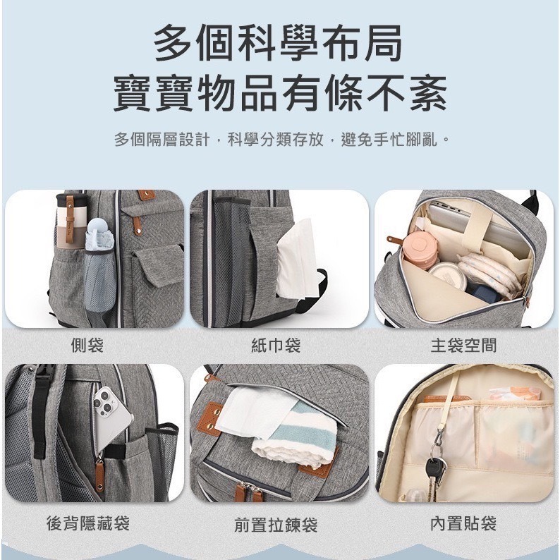 時尚潮流媽媽包 送奶瓶袋尿布墊 母嬰包 後背包 待產包 大空間 多隔層 多功能大容量-細節圖2