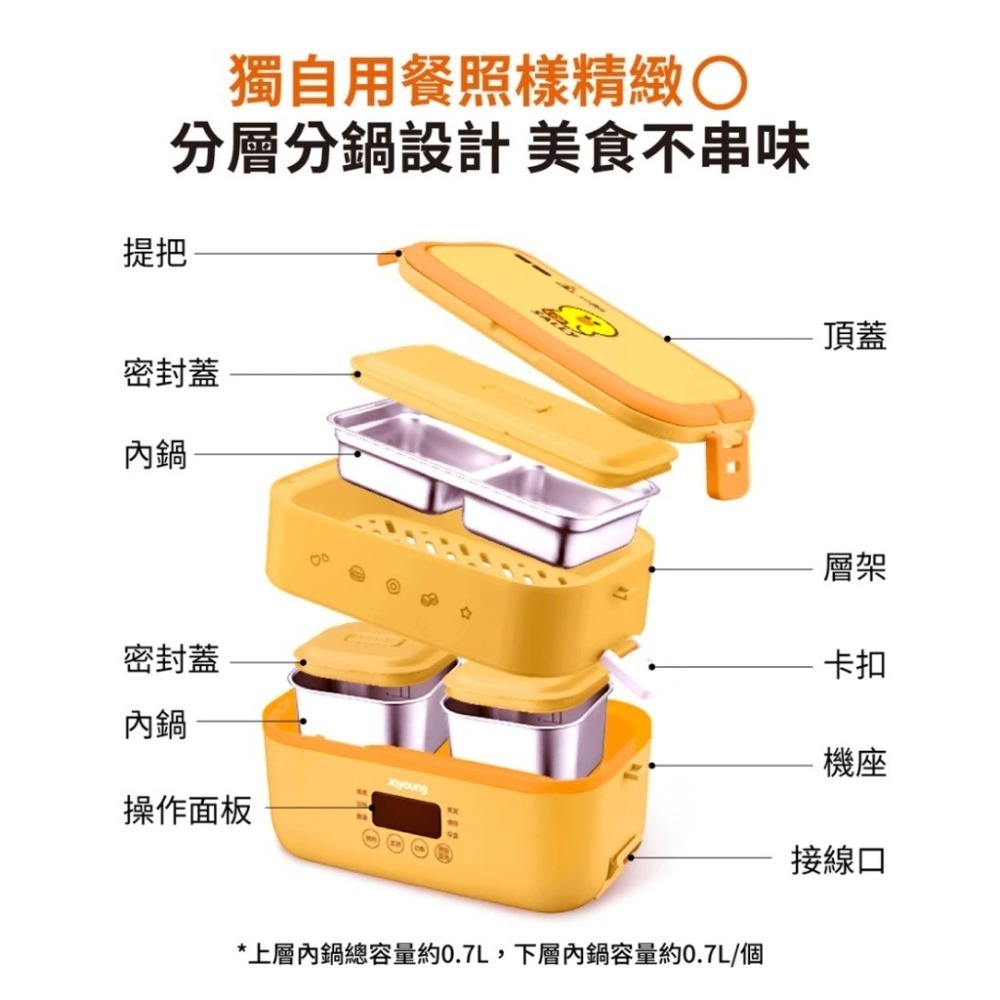Joyoung九陽 XLINE FRIENDS 電蒸飯盒(熊大/莎莉)F15H-F05M(B/S) 304不鏽鋼 便當盒-細節圖2