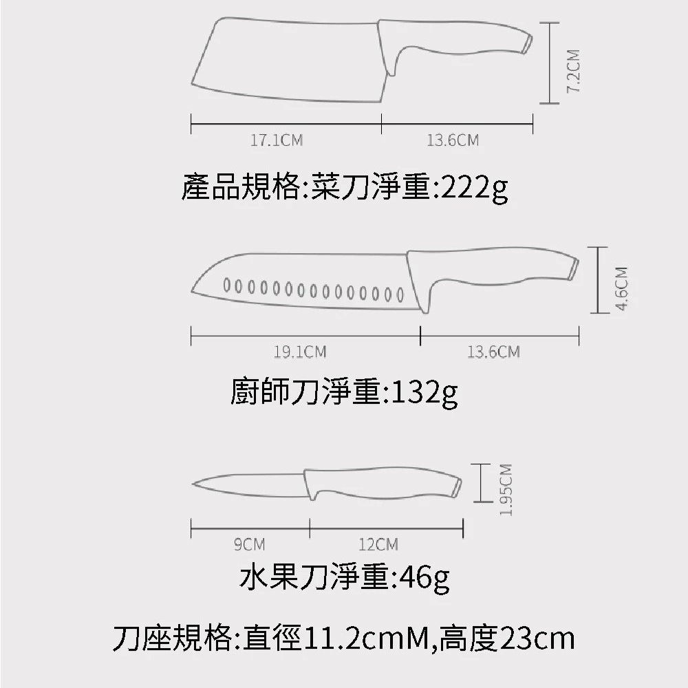 Joyoung九陽 XLINE FRIENDS 刀具3件組(熊大/莎莉)T9-A7M(B/S)-細節圖2