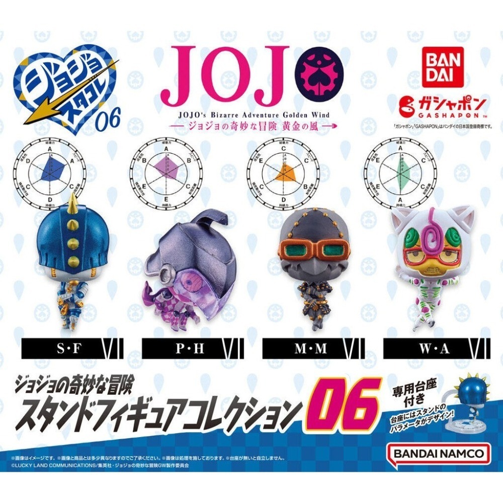 BANDAI 萬代 JOJO的奇妙冒險替身公仔P6 共4款 扭蛋 轉蛋 公仔 盒玩-細節圖2