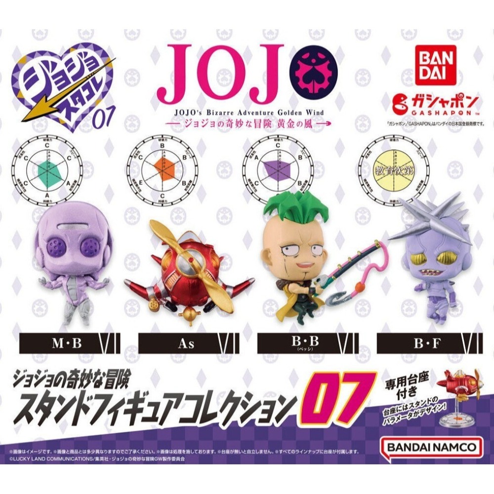 BANDAI 萬代 JOJO的奇妙冒險替身公仔P7 共4款 扭蛋 轉蛋 公仔 盒玩-細節圖2