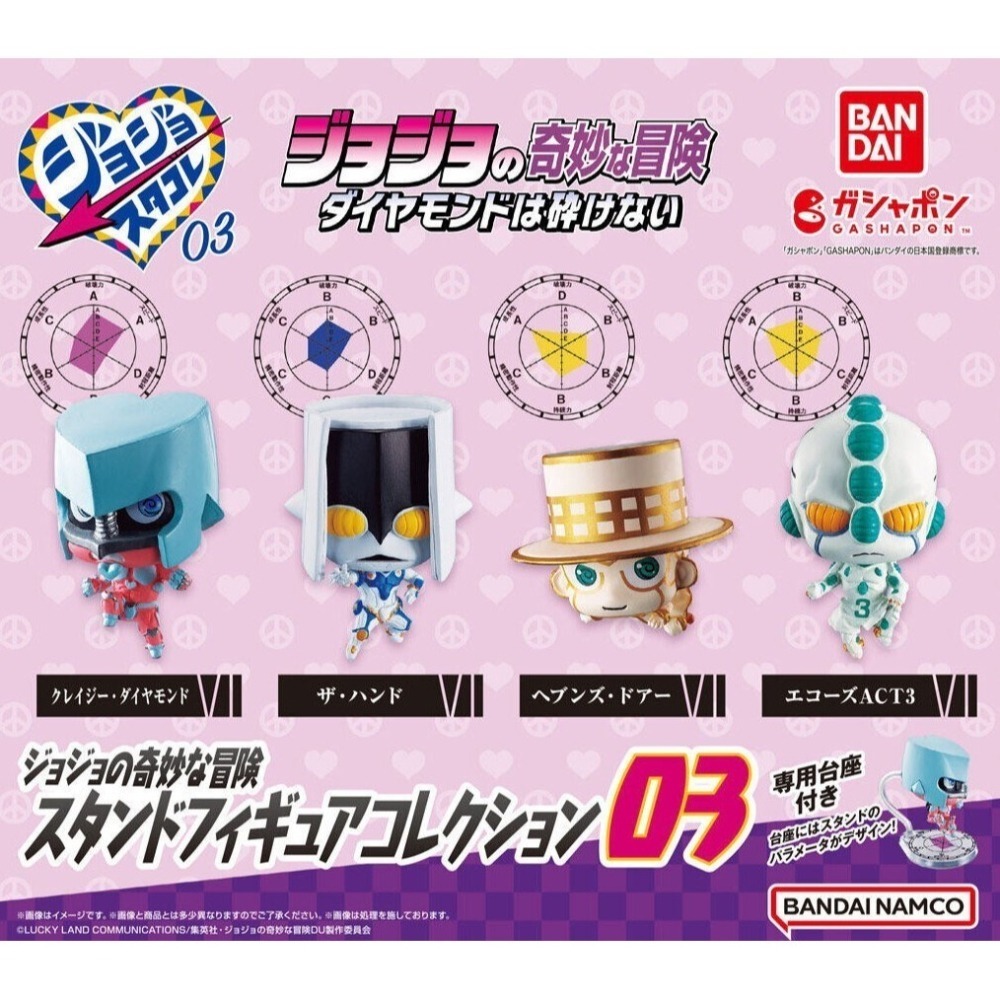 BANDAI 萬代 JOJO的奇妙冒險替身公仔P3 共4款 扭蛋 轉蛋 公仔 盒玩-細節圖2