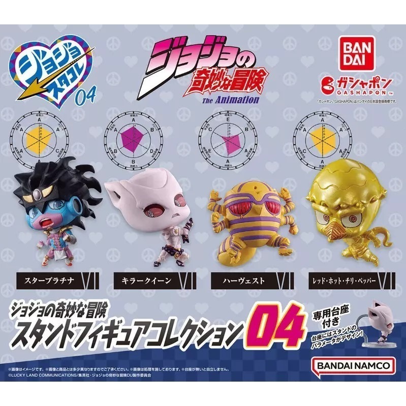 BANDAI 萬代 JOJO的奇妙冒險替身公仔P4 共4款 扭蛋 轉蛋 公仔 盒玩-細節圖2