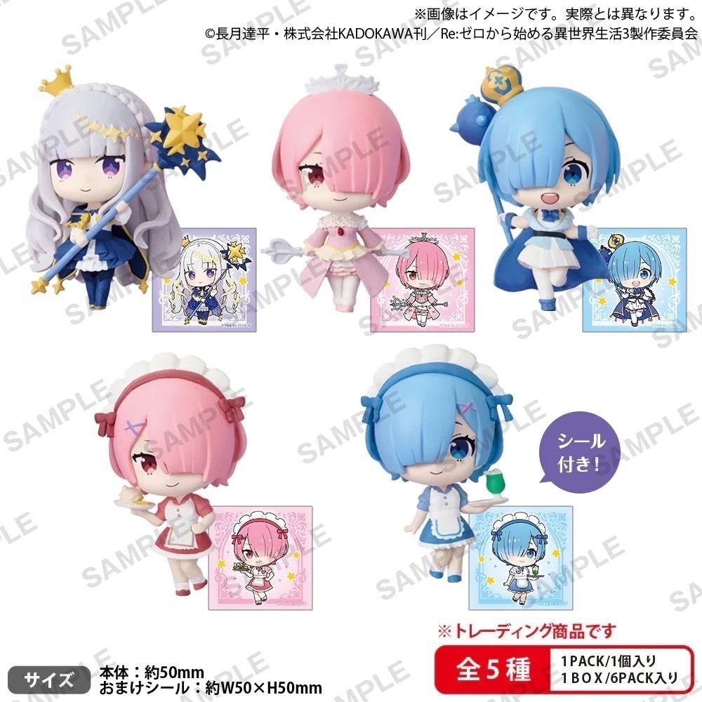 BUSHIROAD 從零開始的異世界生活公仔RICH-2025生日篇(BOX) 盲盒 共5款 日版 可挑款 盒玩 盒抽-細節圖2