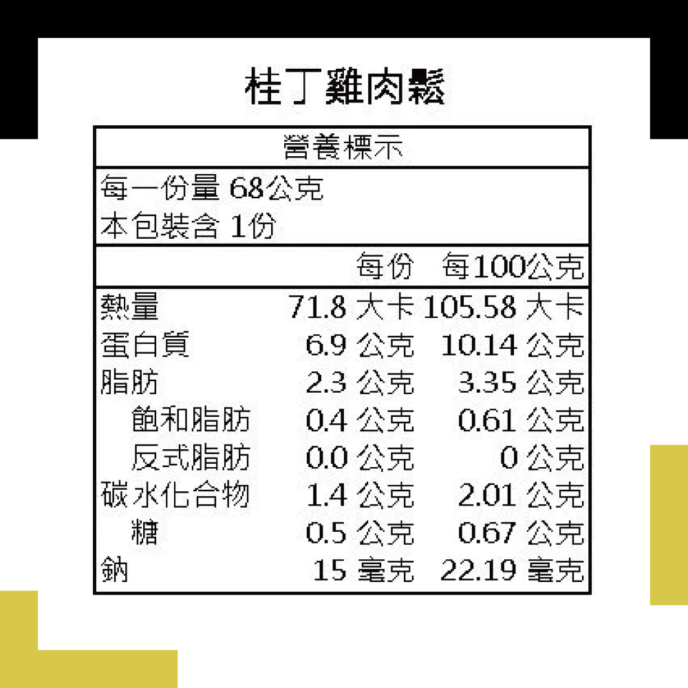 跳 跳 Mow . 桂丁雞肉鬆-細節圖2