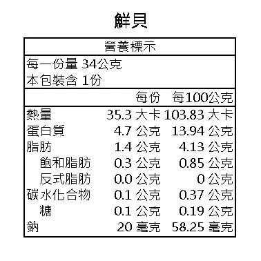 跳 跳 Mow . 鮮貝-細節圖2