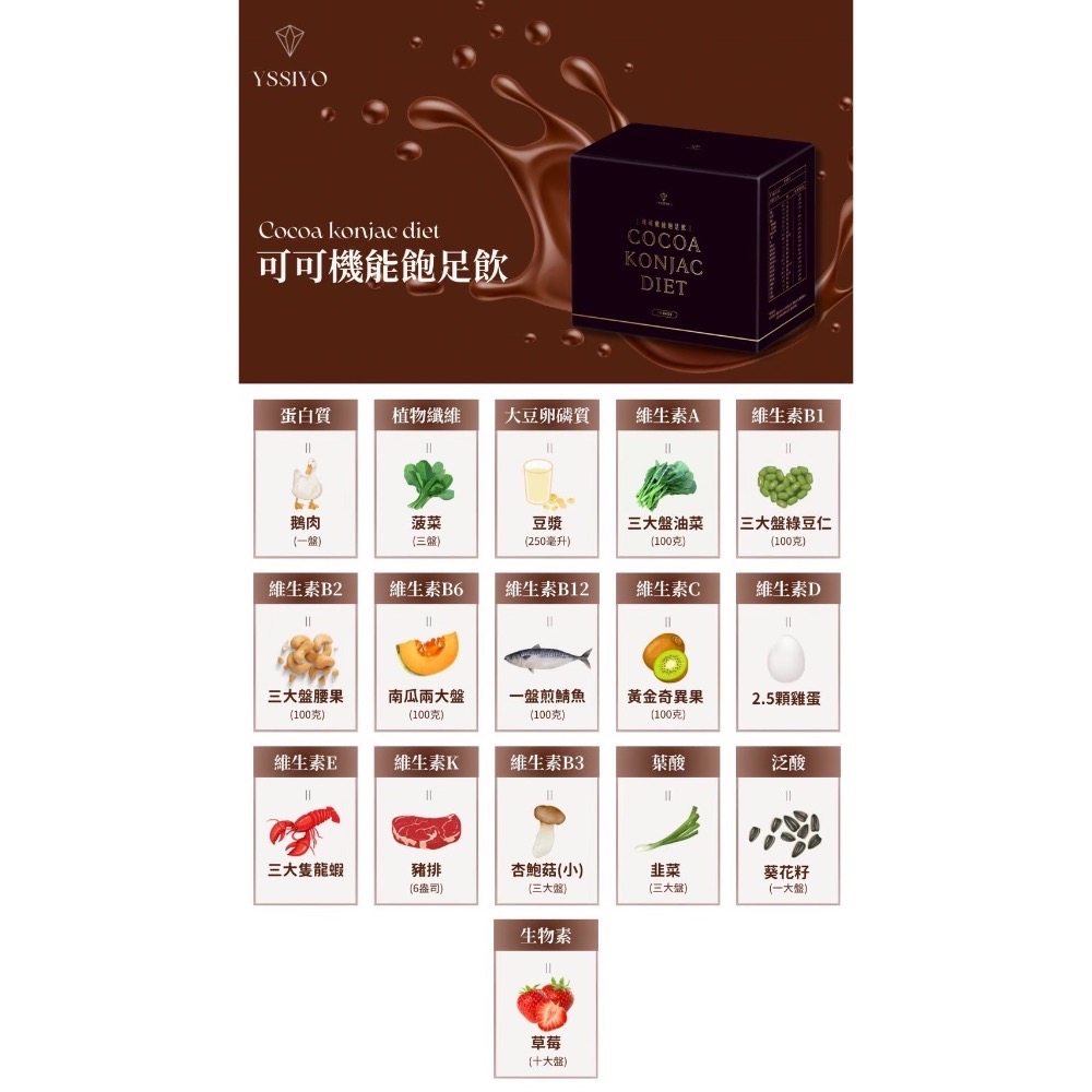 可可/拿鐵飽足飲-細節圖3