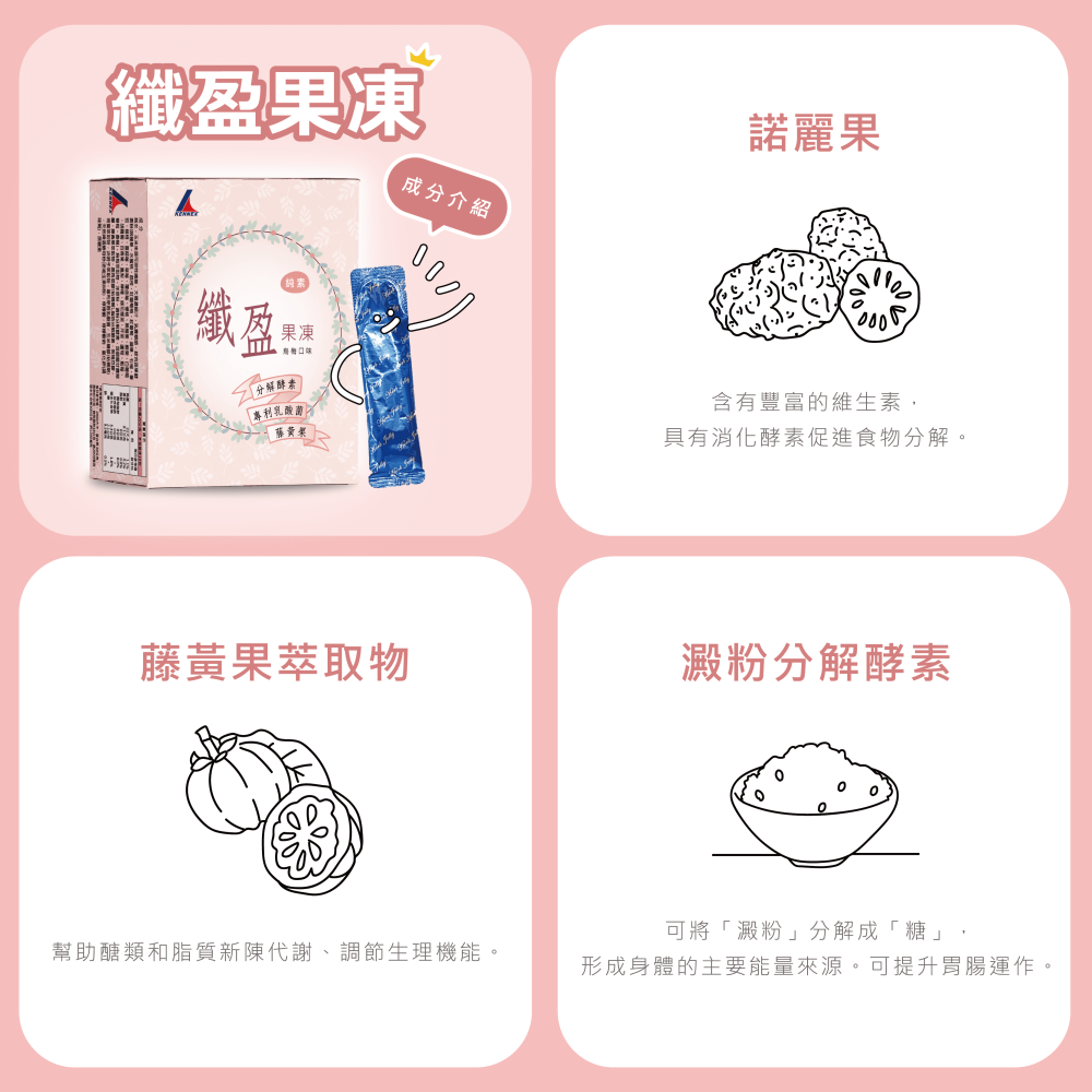 【寵愛自己】肯尼士纖盈果凍烏梅口味，分解酵素＋專利乳酸菌，順暢代謝，輕盈養成，超值入手！-細節圖3