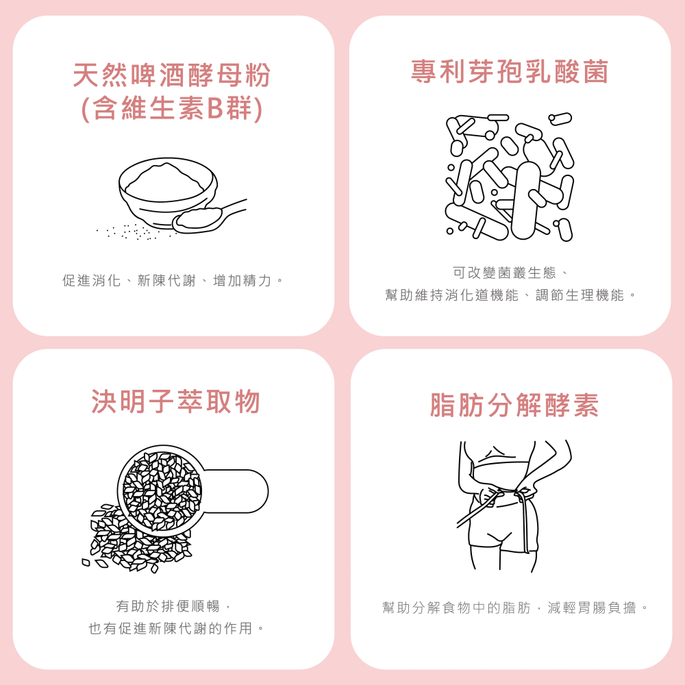 【寵愛自己】肯尼士纖盈果凍烏梅口味，分解酵素＋專利乳酸菌，順暢代謝，輕盈養成，超值入手！-細節圖4