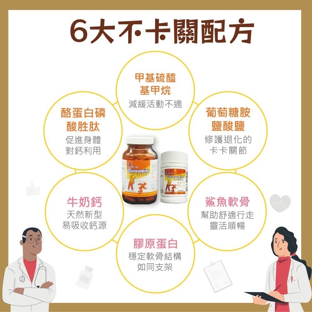 【年中優惠】Kennex固關寶膠囊120粒，買大送小77折優惠，關節健康必備，快搶購！」-細節圖4