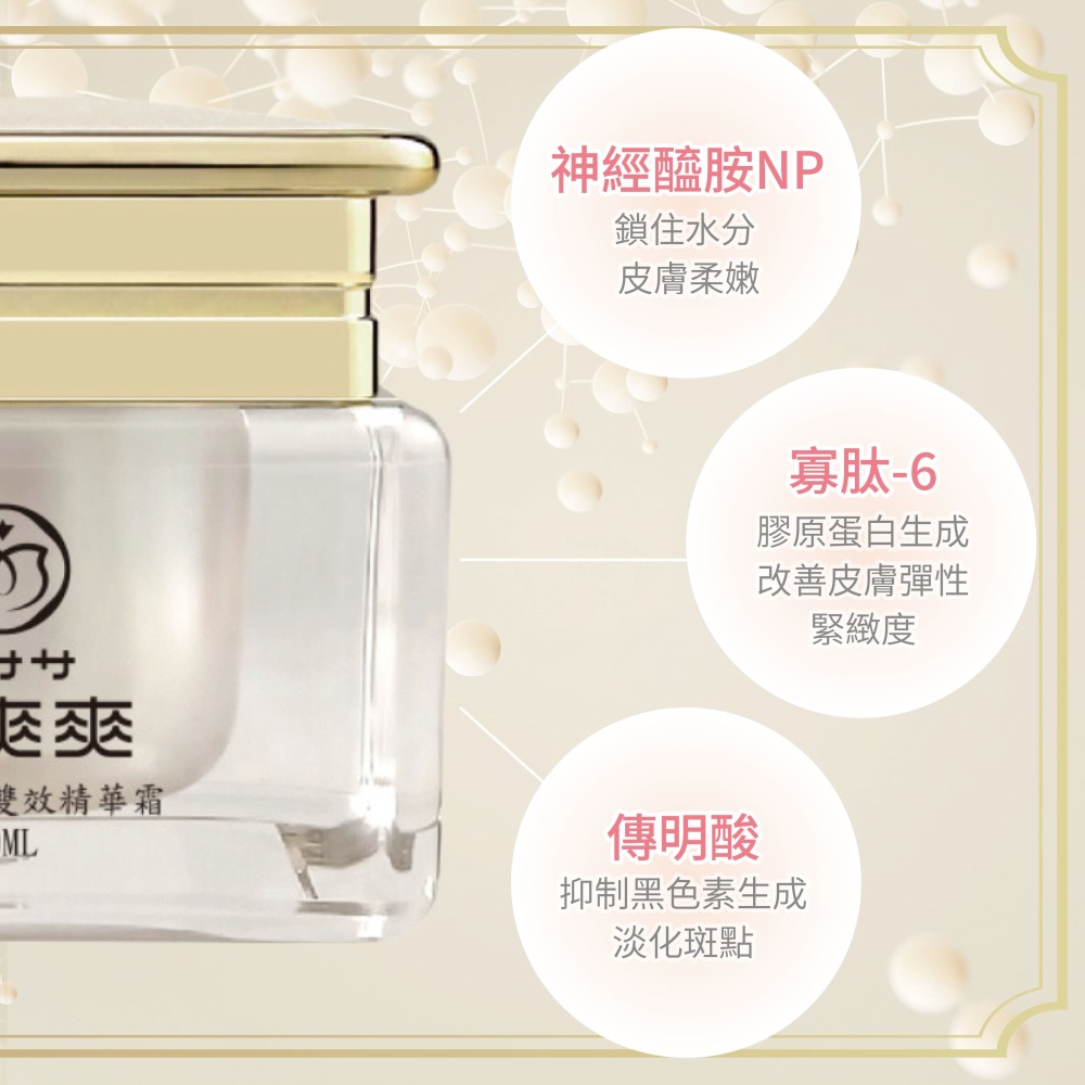 「美爽爽煥顏多胜肽精華霜｜補水保濕·修護肌膚·展現健康光澤！精研胜肽科技，呵護彈潤膚觸，守護肌膚青春感。」-細節圖4