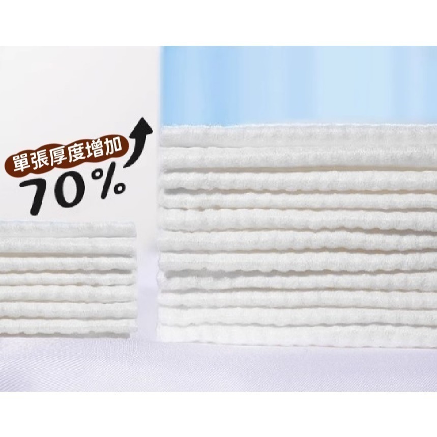 【挑戰最低價】拋棄式洗臉巾 卸妝巾 抽取式 一次性洗臉巾 潔面巾 擦臉巾 棉柔巾 美容巾 清潔 乾濕兩用-細節圖5