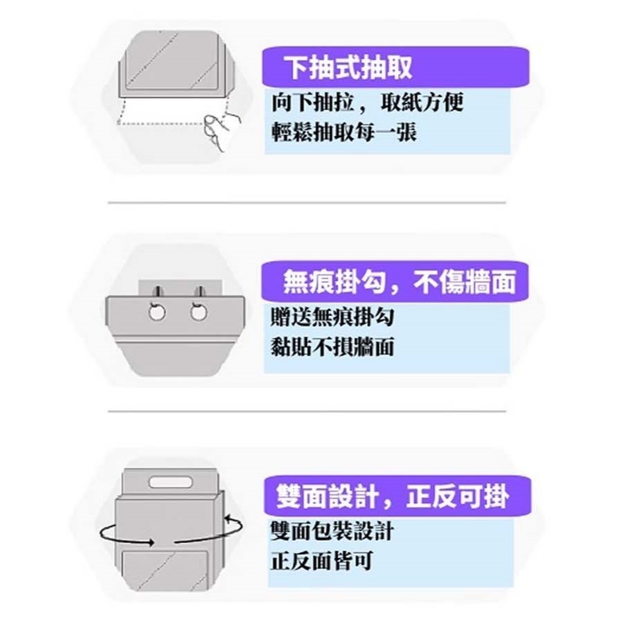 【1500張大容量】贈無痕掛勾 懸掛式面紙 懸掛式抽紙 抽取式衛生紙 可掛式紙巾 廁所用紙 衛生紙 面紙 紙巾 擦手紙-細節圖9