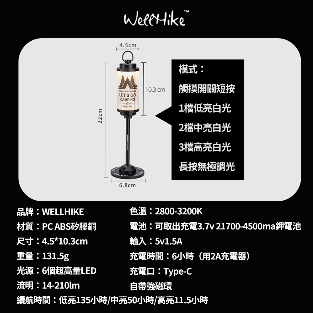 【WELLHIKE】38explore露營燈 不含支架 LED燈 氣氛燈 帳篷燈 便攜照明燈 迷你燈 長續航可充電-細節圖10