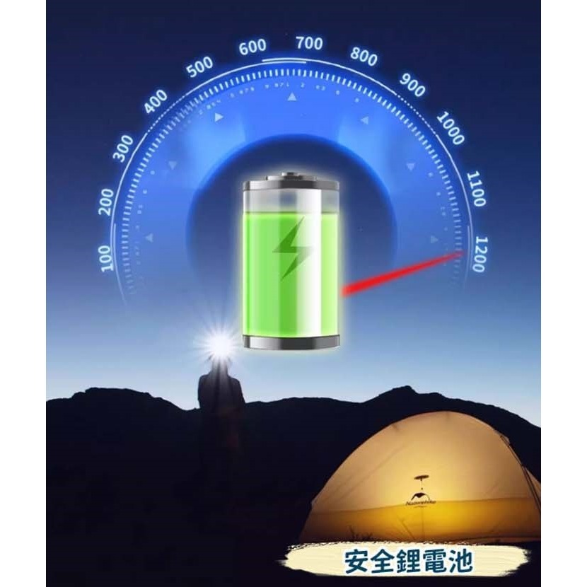 【Naturehike】挪客 頭燈 超亮充電燈 變焦頭燈 戶外頭燈 工作頭燈 修車頭燈 釣魚頭燈 夜釣燈 登山燈 強光-細節圖7