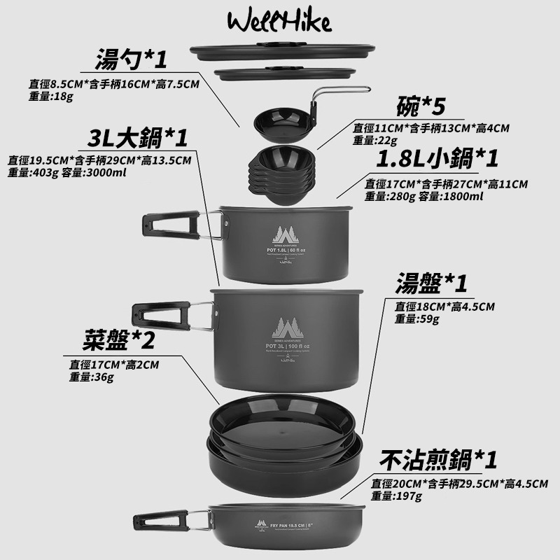 【WELLHIKE】 戶外鍋套不沾煎鍋 戶外餐具 露營鍋具 野營鍋具 野炊用具 登山鍋具 輕量化鍋具 湯鍋 煎鍋-細節圖2