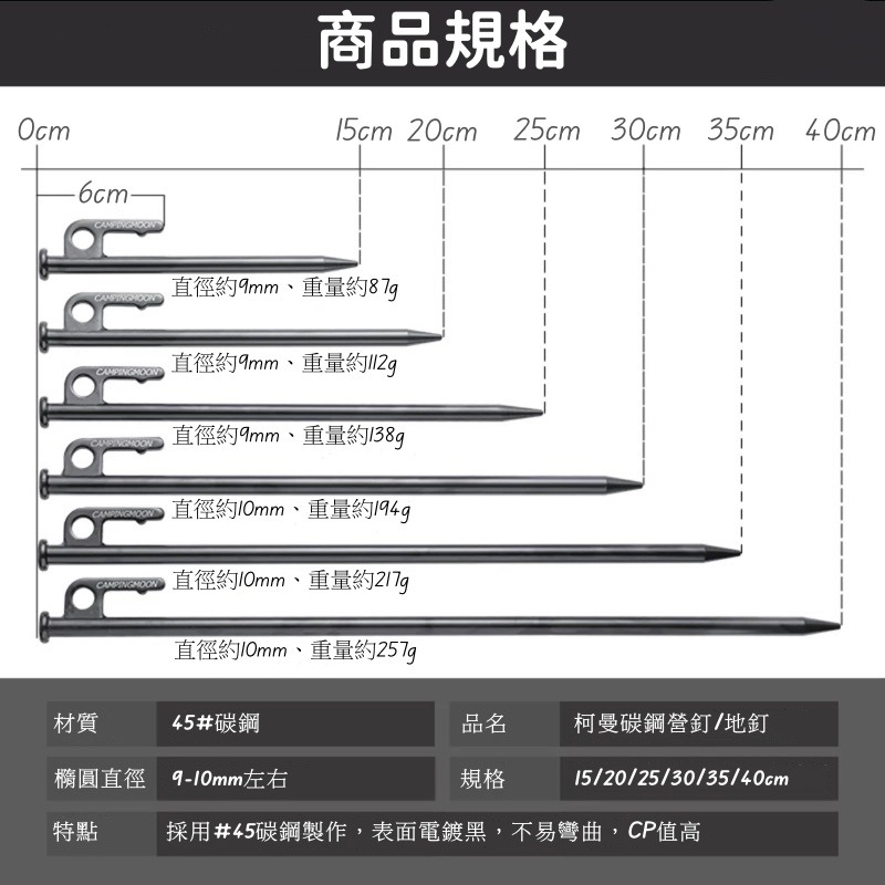 【柯曼】 快速出貨 買10送2 贈1釘+1袋 強悍硬猛 營釘 #45鋼製 露營野營登山 不鏽鋼 Campingmoon-細節圖9