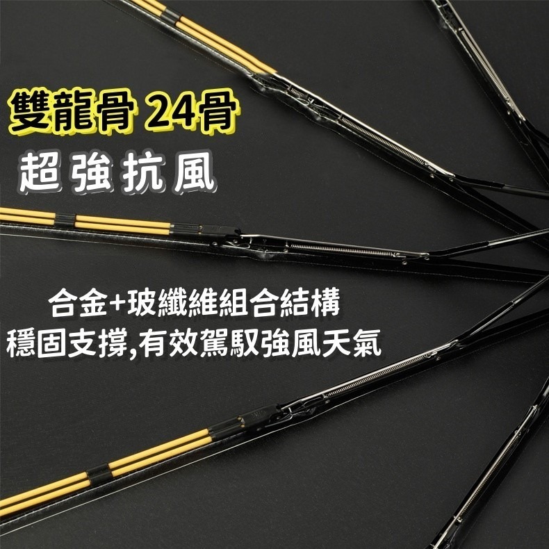 抗UV黑膠傘布 黑膠自動傘 自動傘 折疊傘 晴雨傘 遮陽傘 自動雨傘 防曬傘 陽傘 晴雨兩用傘 24骨-細節圖3