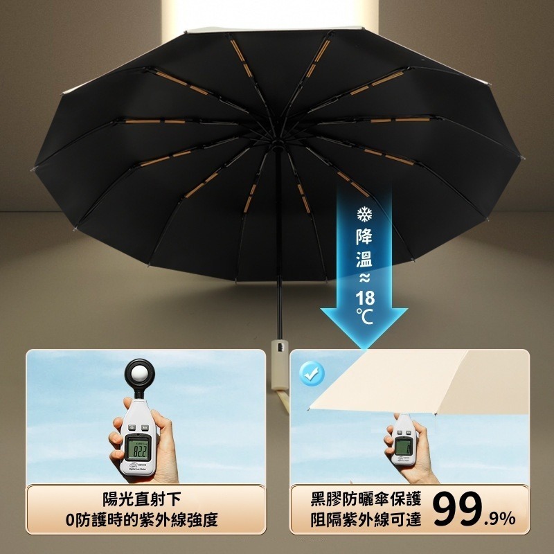 抗UV黑膠傘布 黑膠自動傘 自動傘 折疊傘 晴雨傘 遮陽傘 自動雨傘 防曬傘 陽傘 晴雨兩用傘 24骨-細節圖4