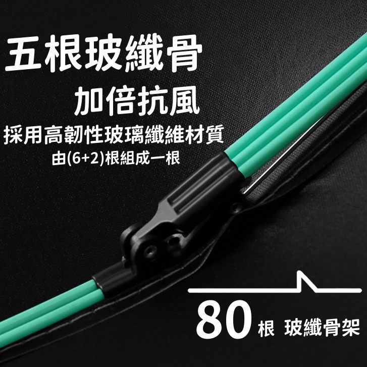 抗UV黑膠傘布 升級款 扣環雨傘 自動傘 晴雨傘 摺疊傘 遮陽傘 折疊傘 扣環傘 大雨傘 加大自動傘 80骨-細節圖2