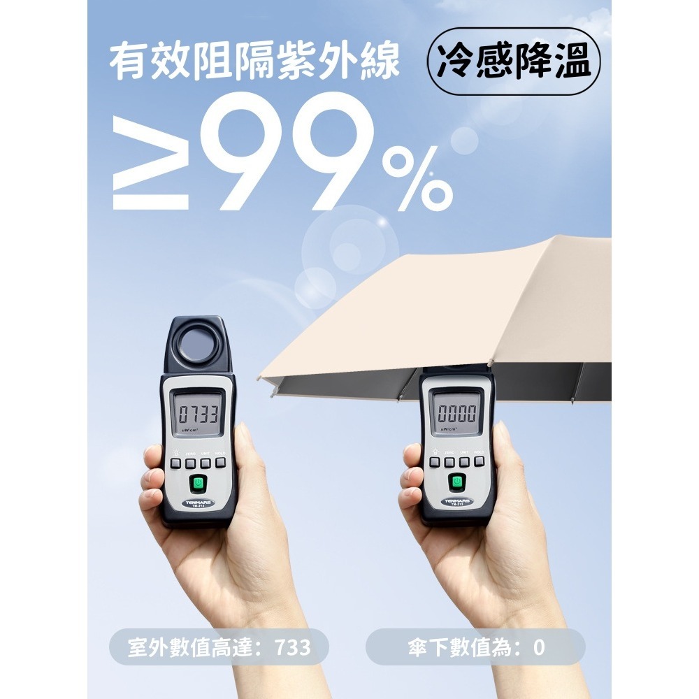 抗UV黑膠傘布 升級款 扣環雨傘 自動傘 晴雨傘 摺疊傘 遮陽傘 折疊傘 扣環傘 大雨傘 加大自動傘 80骨-細節圖3
