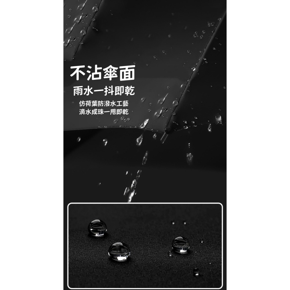 抗UV黑膠傘布 升級款 扣環雨傘 自動傘 晴雨傘 摺疊傘 遮陽傘 折疊傘 扣環傘 大雨傘 加大自動傘 80骨-細節圖4