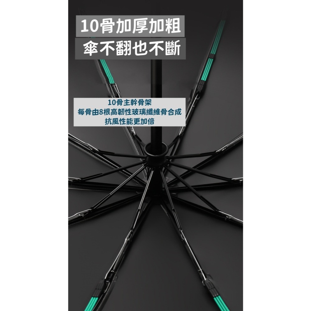 抗UV黑膠傘布 升級款 扣環雨傘 自動傘 晴雨傘 摺疊傘 遮陽傘 折疊傘 扣環傘 大雨傘 加大自動傘 80骨-細節圖5