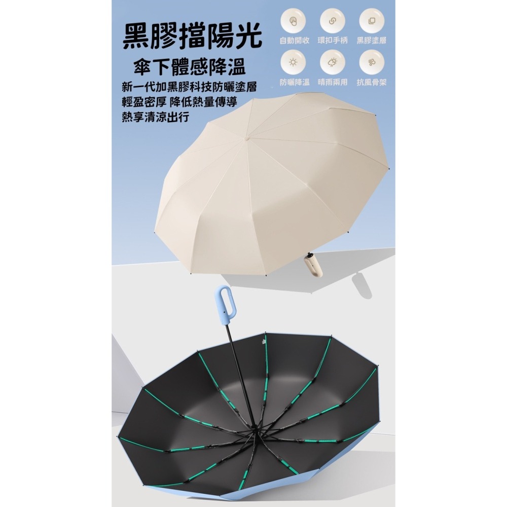 抗UV黑膠傘布 升級款 扣環雨傘 自動傘 晴雨傘 摺疊傘 遮陽傘 折疊傘 扣環傘 大雨傘 加大自動傘 80骨-細節圖6