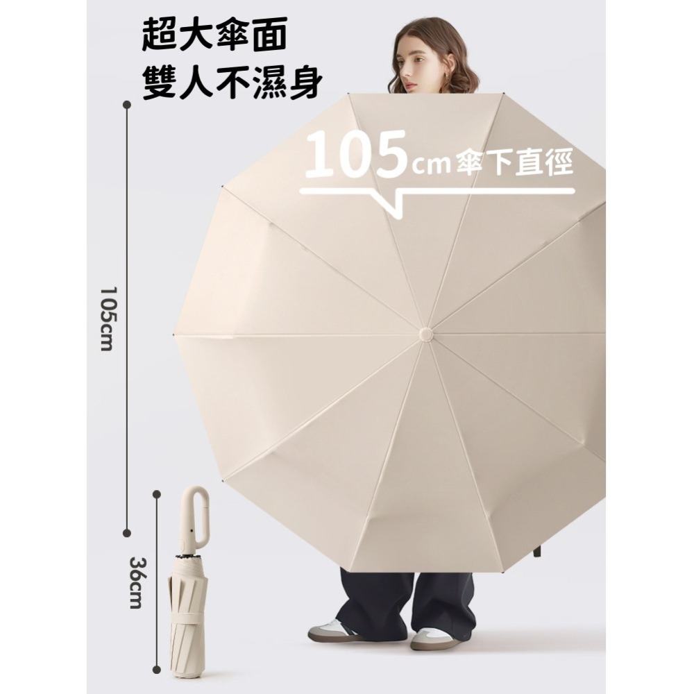 抗UV黑膠傘布 升級款 扣環雨傘 自動傘 晴雨傘 摺疊傘 遮陽傘 折疊傘 扣環傘 大雨傘 加大自動傘 80骨-細節圖9