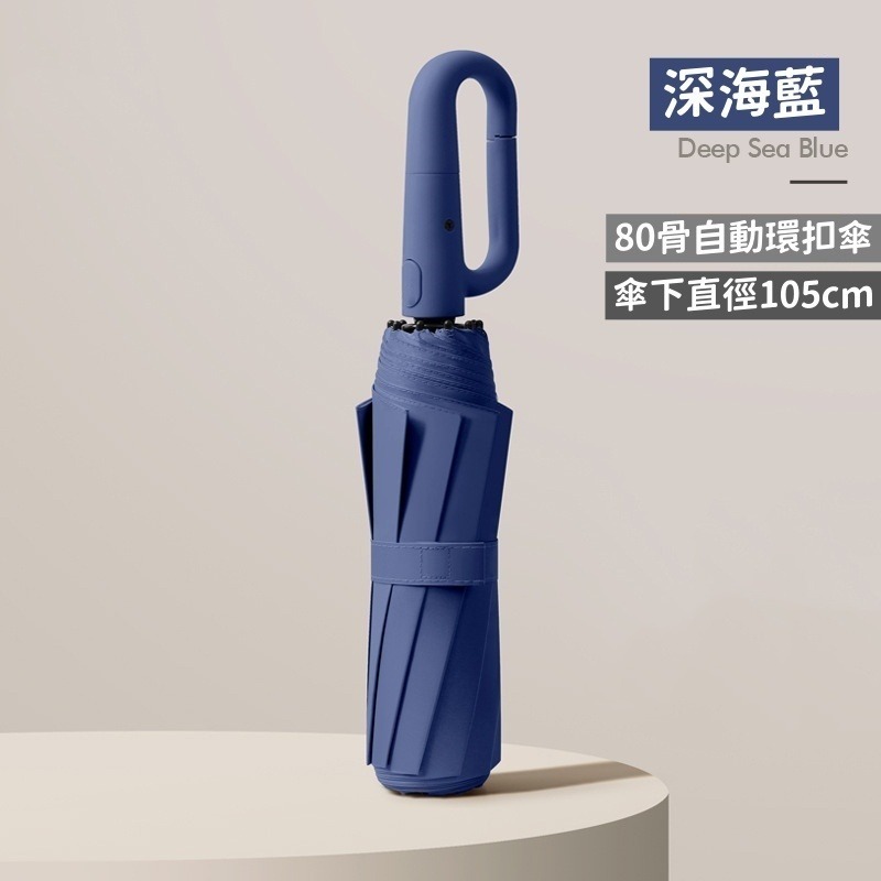 抗UV黑膠傘布 升級款 扣環雨傘 自動傘 晴雨傘 摺疊傘 遮陽傘 折疊傘 扣環傘 大雨傘 加大自動傘 80骨-規格圖10