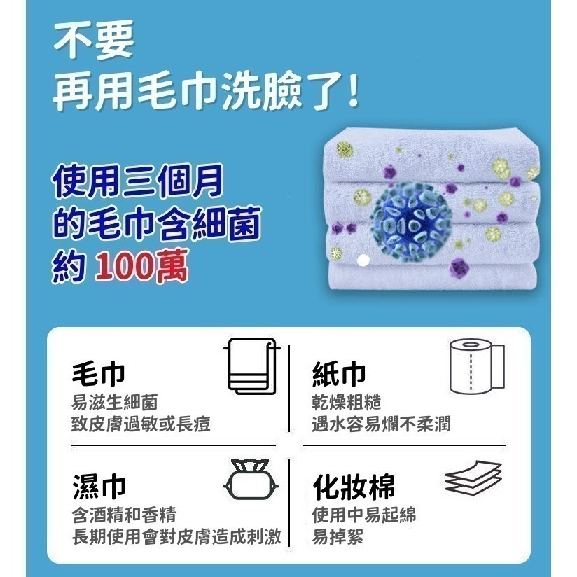 【7-ELEVEN門市團購】拋棄式洗臉巾 卸妝巾 抽取式 一次性洗臉巾 潔面巾 擦臉巾 棉柔巾 美容巾 清潔 乾濕兩用-細節圖5