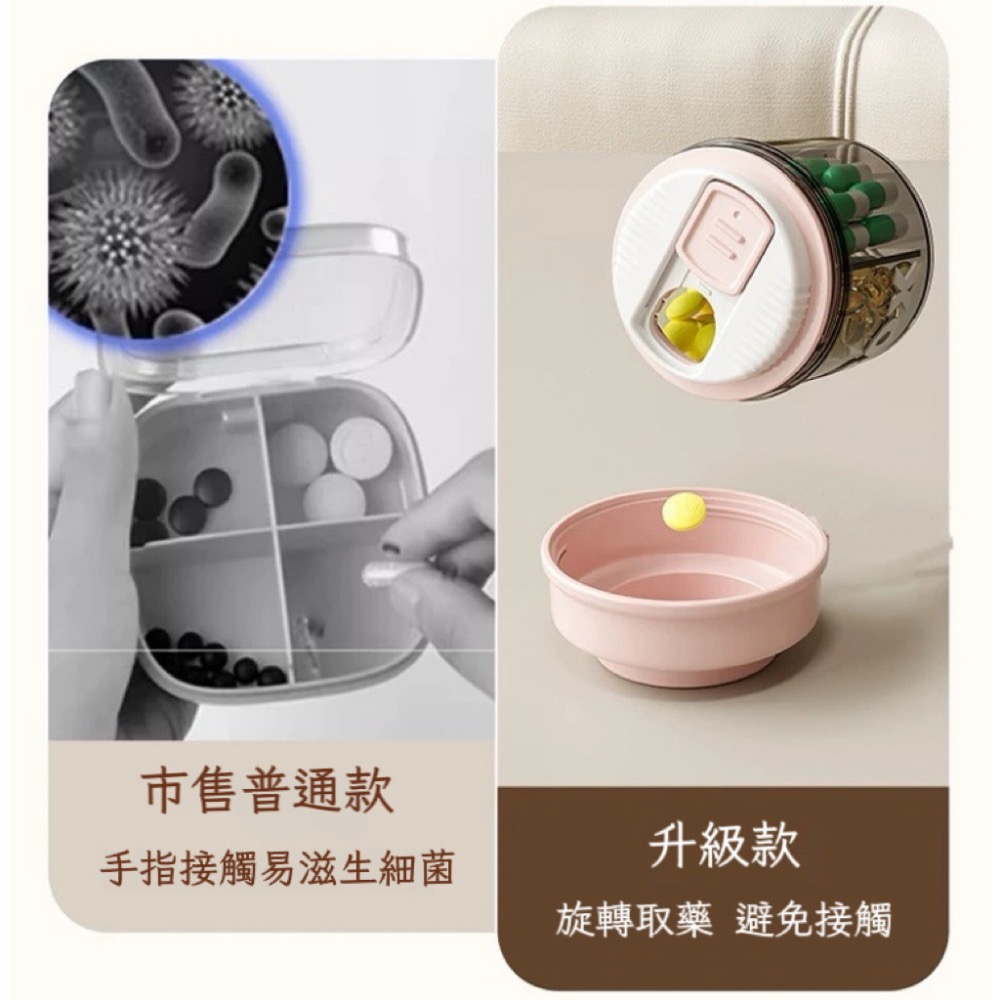 💊 可隨身攜帶 四格旋轉藥盒/收納罐-細節圖2