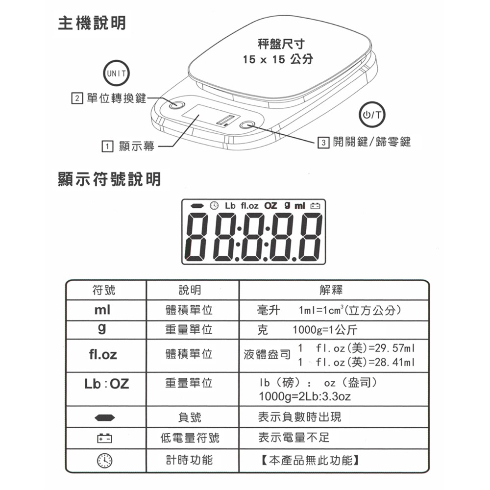 不鏽鋼電子秤 (非交易用秤)  廚房秤 烘焙秤-細節圖3