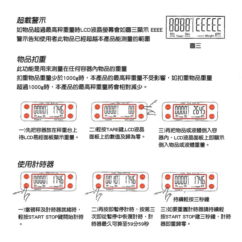 手沖咖啡電子秤  /非交易用秤 / 料理秤 廚房秤 烘焙秤-細節圖5