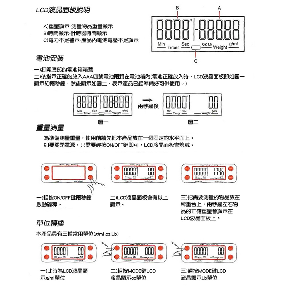 手沖咖啡電子秤  /非交易用秤 / 料理秤 廚房秤 烘焙秤-細節圖7