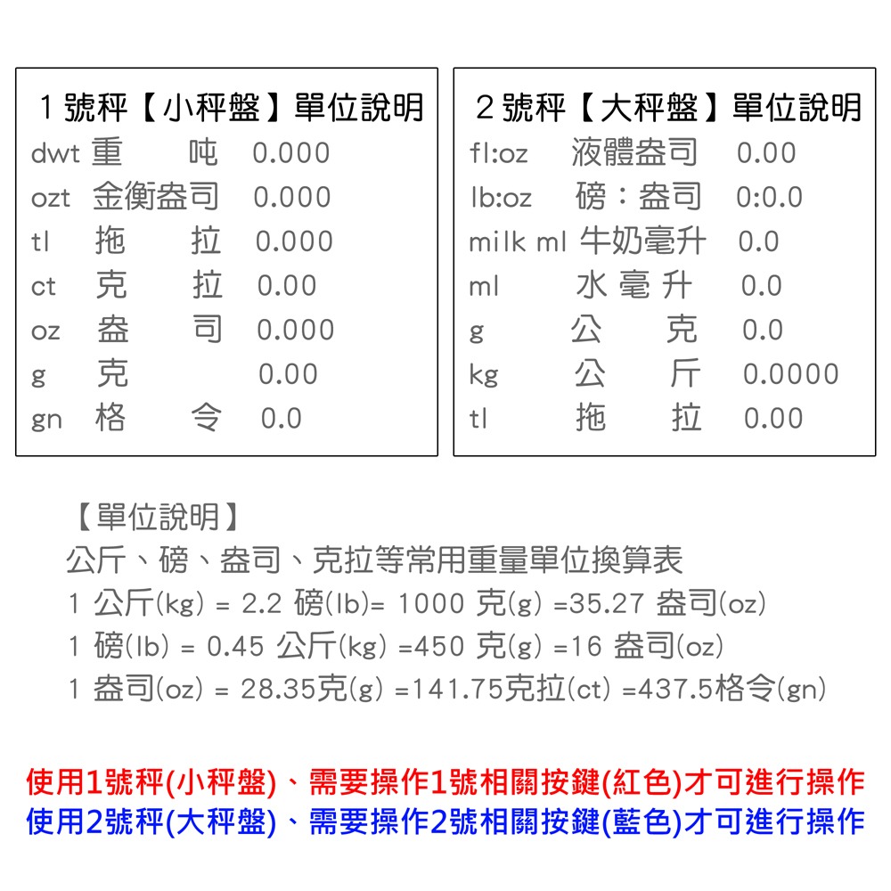 雙秤盤電子秤 500g/5000g  (非交易用秤) 料理秤 廚房秤 烘焙秤-細節圖10