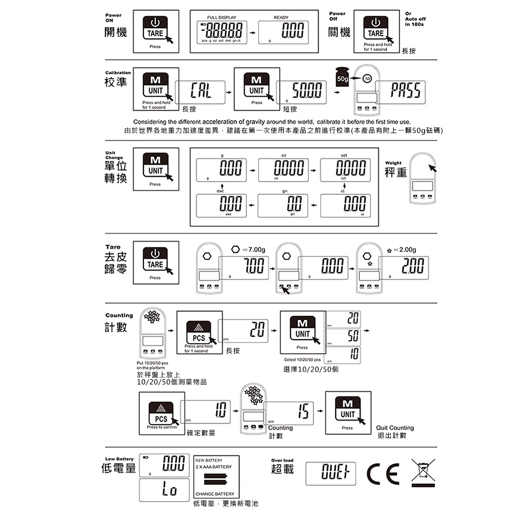 500g迷你電子秤 / 非交易用秤 / 料理秤 廚房秤 茶葉秤 迷你秤-細節圖11