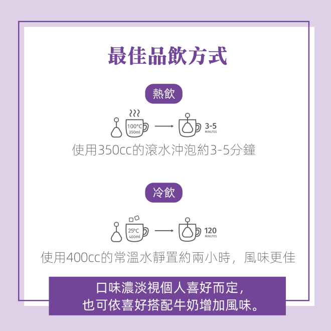 Yumthe 漾草方 薰衣草甜睡茶 2.0g x 15茶包/盒  無咖啡因-細節圖10