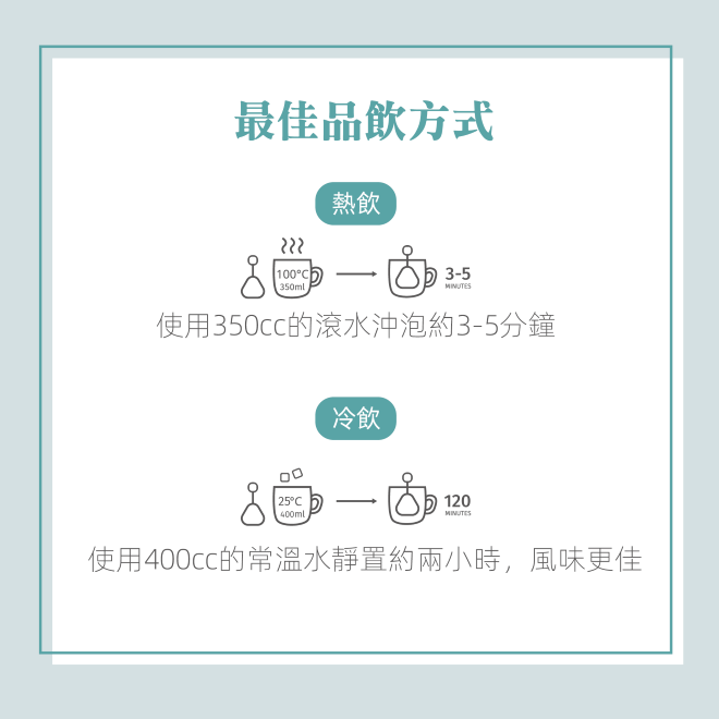 Yumthe 漾草方 薄荷檸檬草清新茶 1.5g x 15茶包/盒 無咖啡因 口氣芬芳-細節圖11