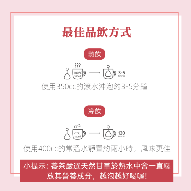 Yumthe 漾草方 玫瑰甘草舒緩茶 2.5g x 15茶包/盒 保養 舒緩 滋潤 好氣色-細節圖11