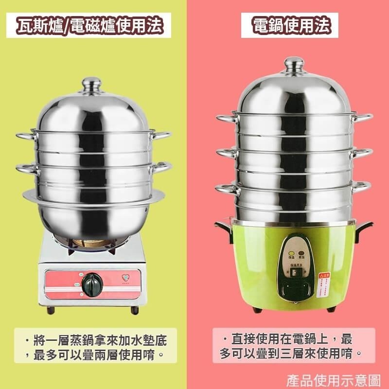蒸籠 6人份 到 15人份 都可以直接使用 304不鏽鋼 萬用蒸鍋 SGS 適用 大同電鍋 加高鍋蓋 蒸正有料-細節圖2