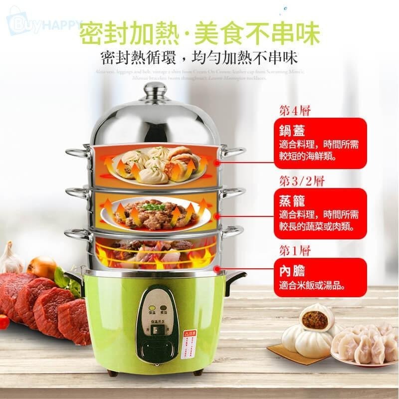 蒸籠 6人份 到 15人份 都可以直接使用 304不鏽鋼 萬用蒸鍋 SGS 適用 大同電鍋 加高鍋蓋 蒸正有料-細節圖3
