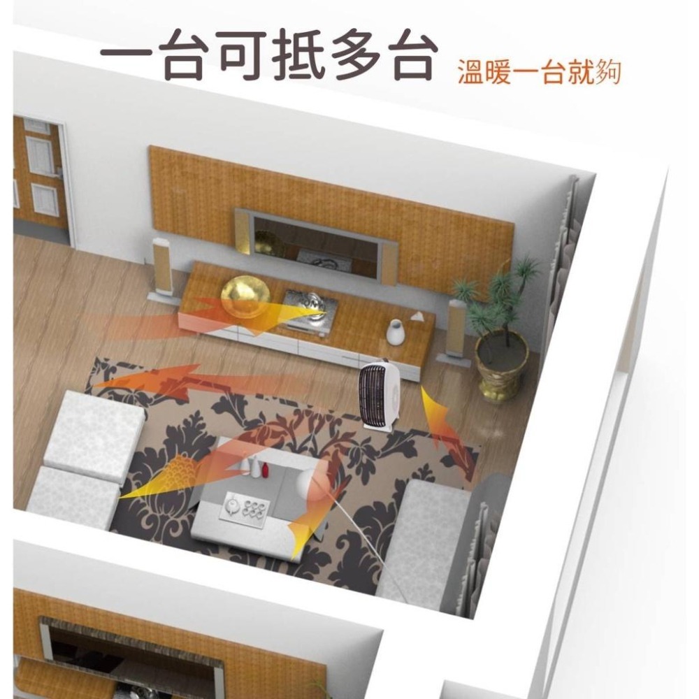 LAPOLO LAN6-6102 手提暖風機 電暖器 電暖爐 暖爐 電暖器 電暖氣 烘手 送禮 交換禮物-細節圖5