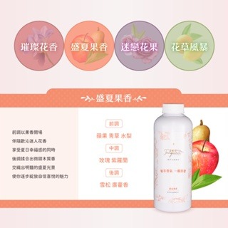 洗衣香芬 金香 植萃衣物香水 480g SGS國際認證 歐洲進口 衣物芳香 衣物香氛 液態香香豆 抗菌除臭-規格圖9