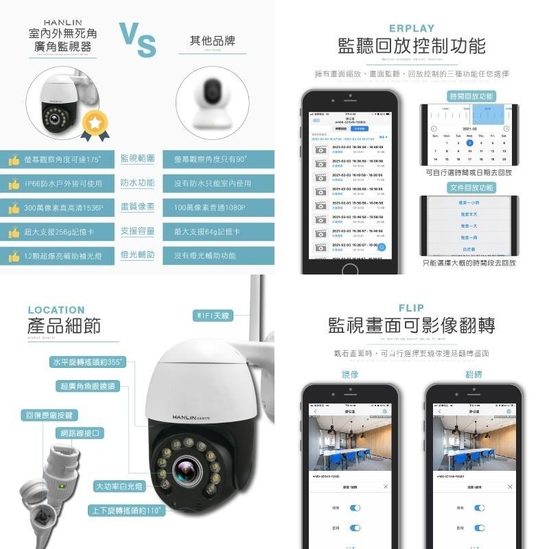 HANLIN-CAM175  防水監視器 室內外無死角超廣角 紅外線 魚眼 夜視 WIFI 移動偵測-細節圖7