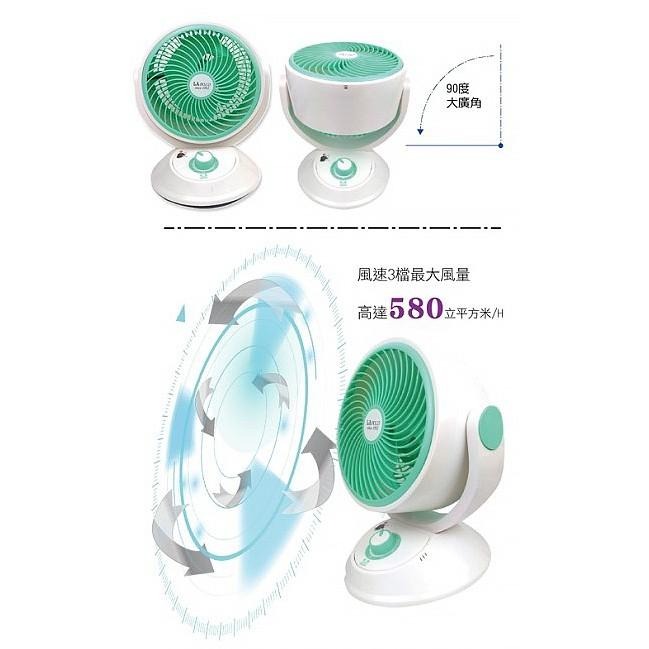 LAPOLO 9吋 循環扇(LA3510) 盛竹如代言 保固一年 風扇 電風扇 電扇 小循環扇 通風扇 買樂購-細節圖5