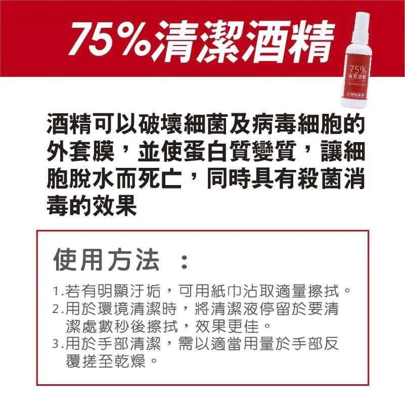 現貨 75%清潔酒精 隨身瓶 60ml 2號瓶HDPE 環境清潔專業用酒精 隨身酒精 清潔酒精 買樂購-細節圖9