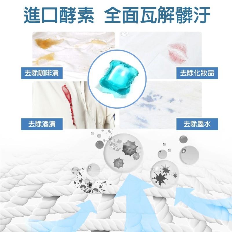 香氛酵素洗衣球 12倍濃縮洗衣膠囊 洗衣膠球 旅行 衣物芳香 玫瑰 薰衣草 海洋 洗衣精【台灣現貨】1顆1元 買樂購-細節圖5