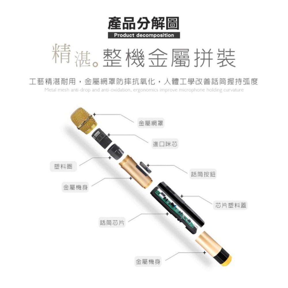 HANLIN－UF68 隨插即用 UHF 無線麥克風 充電式接收器 NCC認證 無線麥克風 KTV 買樂購-細節圖6